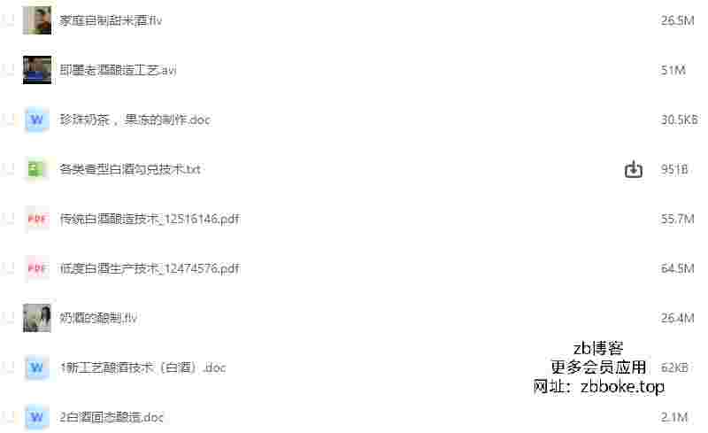 个人珍藏 各种酿酒教程 酿酒工艺学课件(全)-zb博客