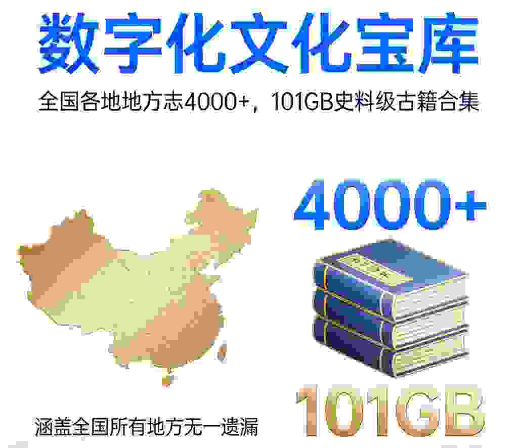 数字化文化宝库｜全国各地地方志 4000+,101GB 史料级古籍合集,涵盖全国所有地方无一遗漏-zb博客