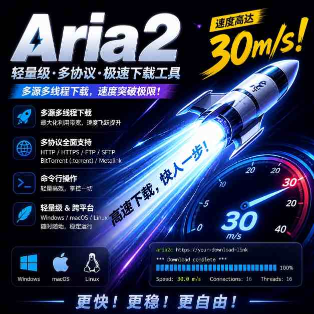 Aria2｜磁力种子高速下载 热门速度可达30M 已解锁VIP会员 但是大家想下磁力推荐用夸克-zb博客